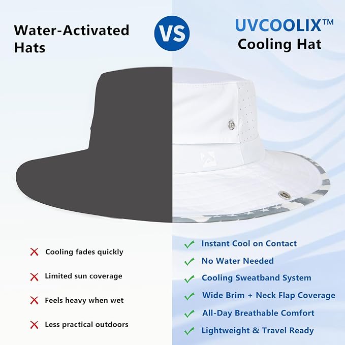 TOP-EX UVCoolix™ Cooling Sun Hat for Men Women UPF 50 Wide Brim Bucket Hat for Hiking, Fishing & Big Head - Cools Up 2 Hours