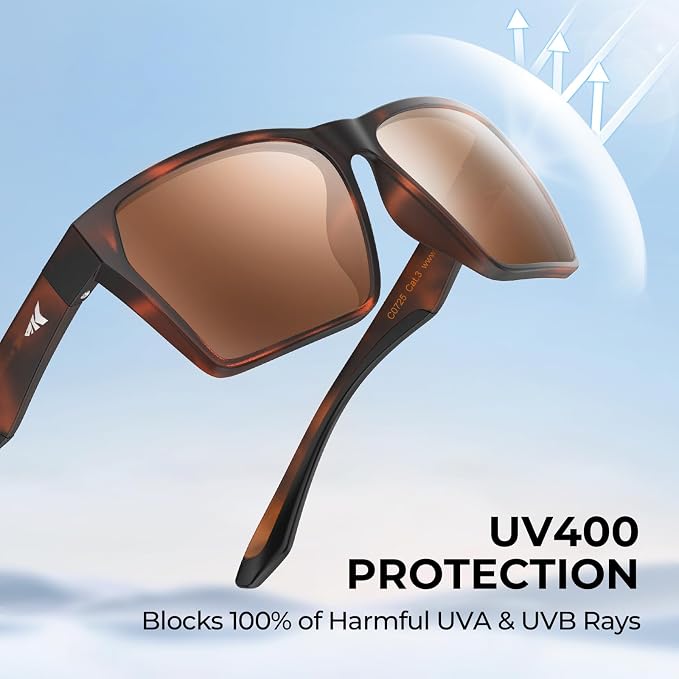 KastKing Beartrap Polarized Sports Fishing Sunglasses, With PuriVex Protective Lens Coating, Square Frame Design, Men Women