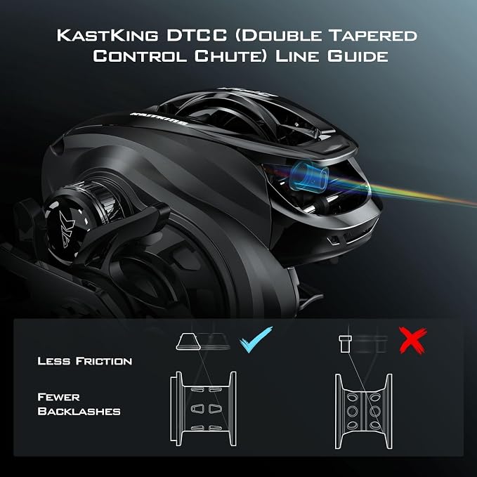 KastKing Zephyr Baitcasting Fishing Reel, Halo XII Magnetic Braking System Baitcaster Reel, 7+1 Double Shielded Stainless Steel BB, 7.2:1 High-Speed Gear Ratio, 18lb Triple Disc Carbon Fiber Drag