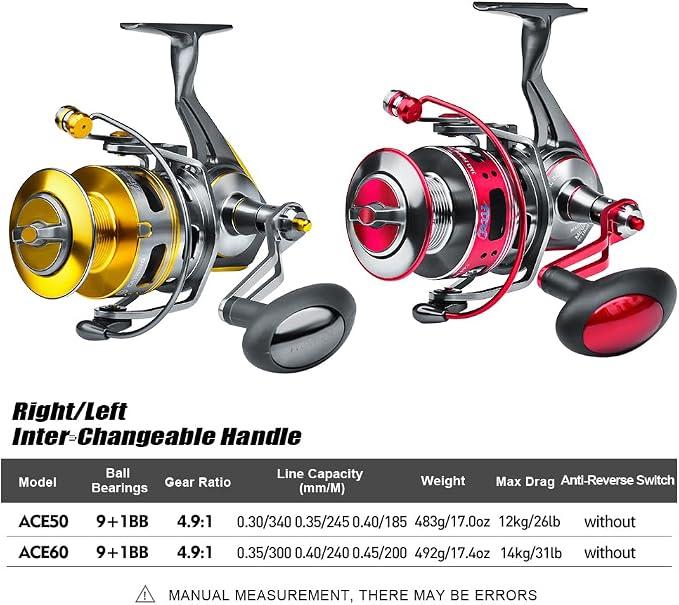 Fishing Reels Spinning Reel - Full Metal Fishing Reel Aluminum Spool Ocean Big Game Carp Saltwater Fishing Spinning Reels