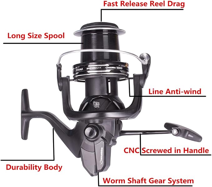 HiUmi Offshore Saltwater Spinning Reel Long Distance Spool Surf Casting Reel for Saltwater Beach and Rock Fishing