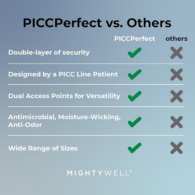 Mighty Well PICCPerfect PICC Line Cover: Soft Touch Double Layer PICC Line Arm Cover | Cement, X-Large