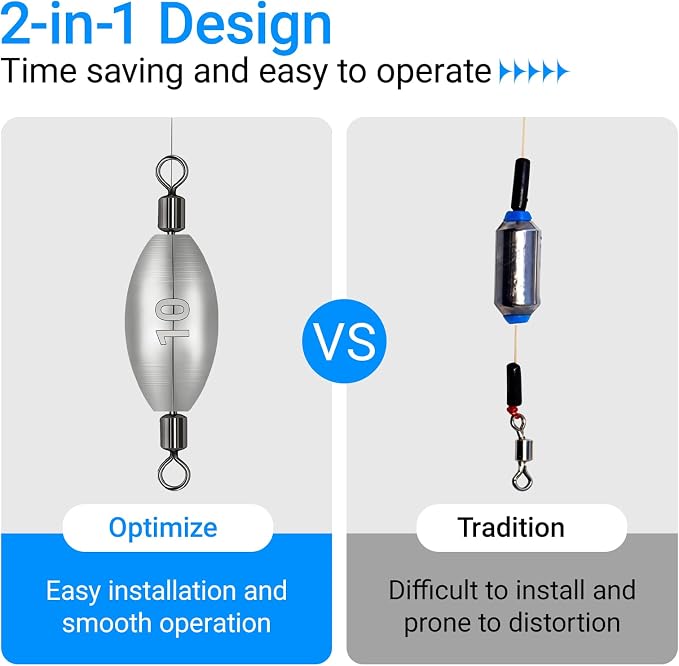 Inline Trolling Weights with Swivel, Fishing Sinkers for Catfish Bass Saltwater Freshwater, Anti-Twist Smooth Rolling Egg Sinker Design, Assorted Sizes Fishing Weights Kit
