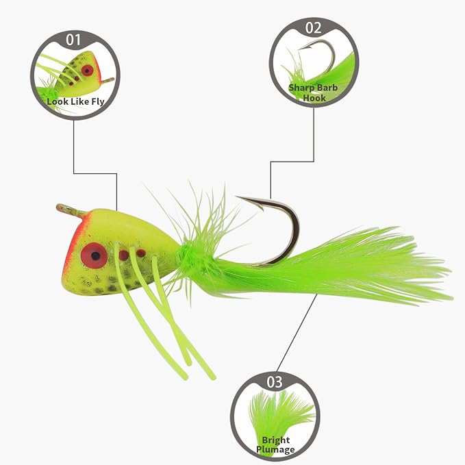 Fly Fishing Poppers, Topwater Fishing Lures Bass Crappie Bluegill Sunfish Panfish Trout Salmon Perch Steelhead Flies for Fly Fishing Bass Panfish Bluegill Trout Salmon