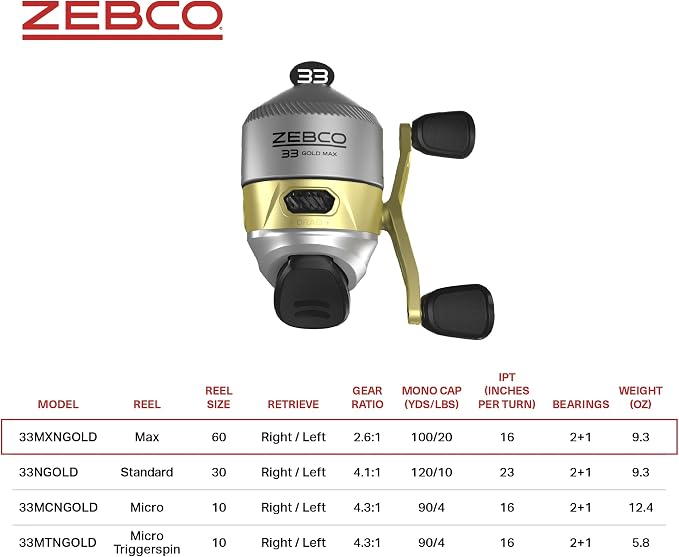 Zebco 33 Gold Spincast Fishing Reel, Changeable Right or Left-Hand Retrieve, All-Metal Gears, Pre-Spooled with Zebco Cajun Fishing Line
