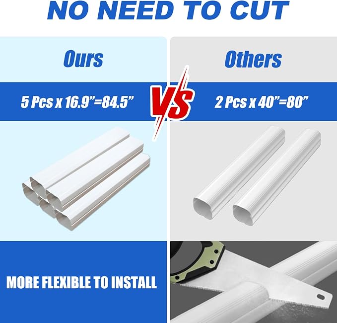 3" 10Ft Mini Split Line Set Cover, Plastic Line Kit for Outside Units, Mini Split Air Conditioner, Central AC and Heat Pump