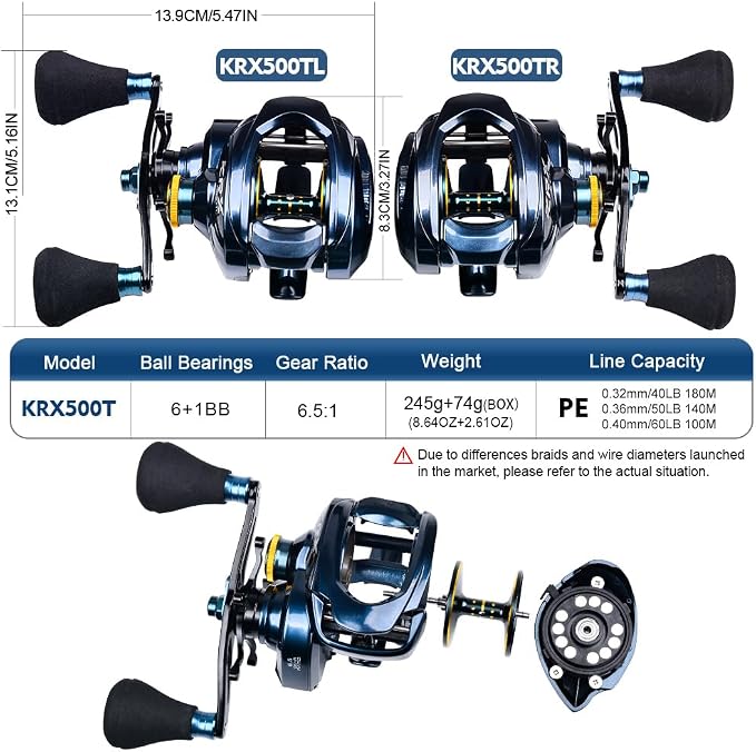 Baitcasting Fishing Reels - 500 Size Casting 6.5:1 Gear Ratio Speed Spool Baitcaster Reels - 6+1 BB Carbon Fiber Drag Magnetic Braking System Low Profile Saltwater Offshore Fishing Baitcasting Reel