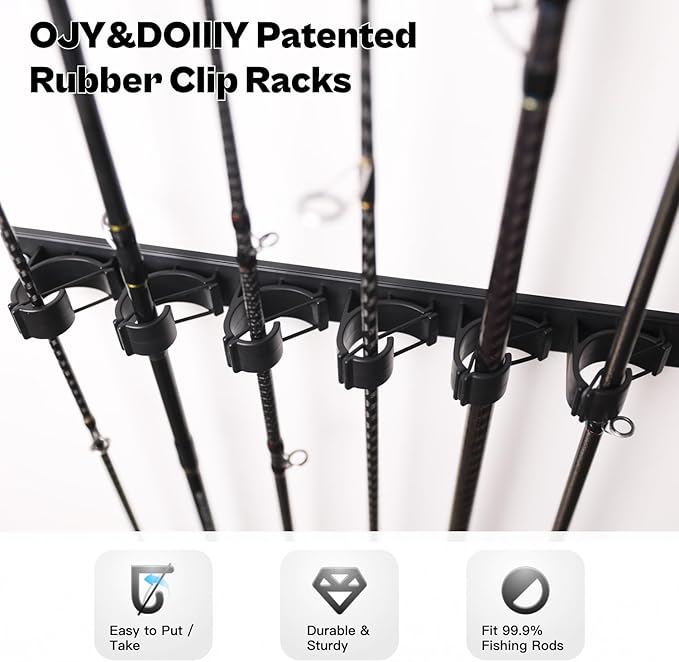 OJYDOIIIY Wall Mount Fishing Rod Holders,Vertical Fishing Pole Storage Rack for Garage 2 Packs