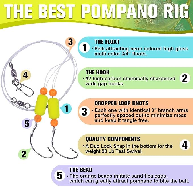 Pompano-Rigs-for-Surf-Fishing-Saltwater-Gear with Double Circle & Wide Gap Hook-6-Pack Surf Fishing Tackle