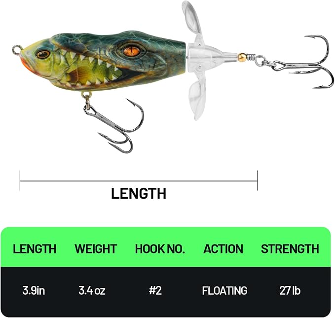 Handing Topwater Fishing Lure 3 Pieces Bass Fishing Lure with Mustad Hook, Lifelike Swimbait for Pike Catfish, for Anglers, 1/2oz, 3/4oz and 1oz