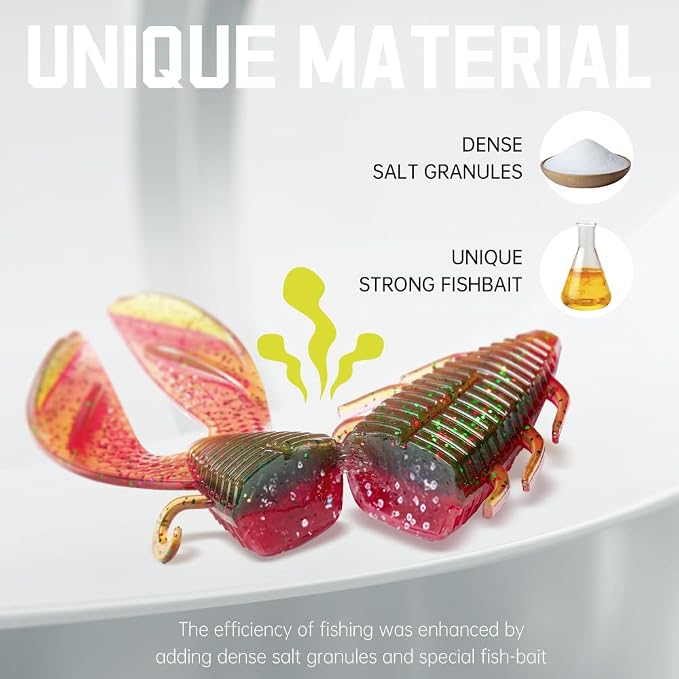 SOLOKING Soft Plastic Fishing Lures - Second Generation Evolved Bait with Natural Shrimp Oil, Salt Injection Technology, Super Elastic Imported PCV Material - Laser Reflector & Submarine Modeling