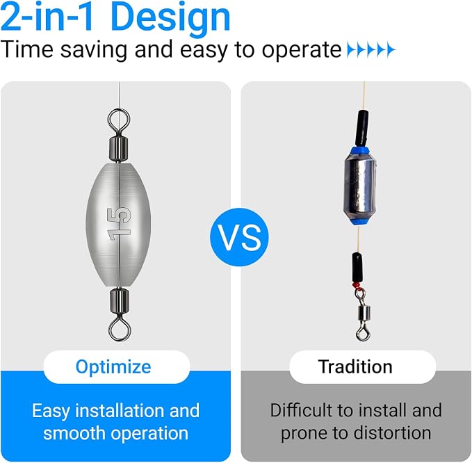 Inline Trolling Weights with Swivel, Fishing Sinkers for Catfish Bass Saltwater Freshwater, Anti-Twist Smooth Rolling Egg Sinker Design, Assorted Sizes Fishing Weights Kit