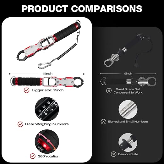 Ghosthorn 11" Aluminum Alloy Fish Lip Gripper with Scale - 40lbs Saltwater Fishing Grabber Tool, 360° Swivel Non-Slip Handle, Corrosion-Resistant Fish Holder for Caught Fish, Fish Control Tackle