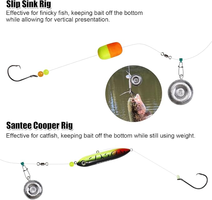 Disc Sinkers Lead Coin Weights Flat Round Sinker for Surf Drifting River Trolling Catfishing Fishing Pancake Sinkers and Weights 3/4oz - 8oz