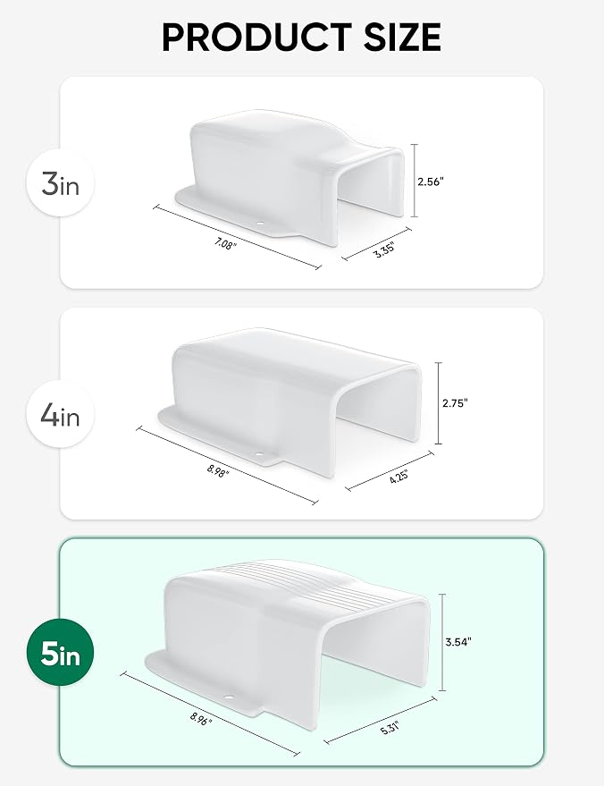 5" Entry Wall Cover Line Cover Set Parts PVC Accessory for Decorative for Ductless Mini Split, Central AC and Heat Pumps, White