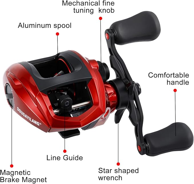 Sougayilang Baitcasting Fishing Reel, 8:1 High Speed Gear Ratio Super Smooth and Powerful Low Profile Baitcaster Reel with Maganic Brake System for Freshwater,Saltwater