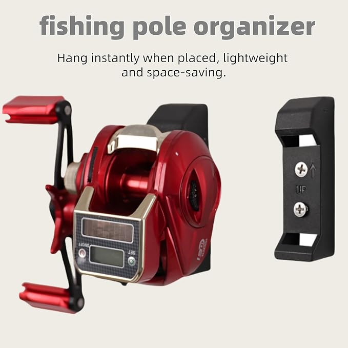8Pcs Fishing Reel Holder Set,Fishing Reel Wall Mount,Fishings Reels Walls Display with Screws,Display Stand Fishing Reel,Fish Gear Equipment for Home Garage,Boat,Or Man Cave (4PCS)