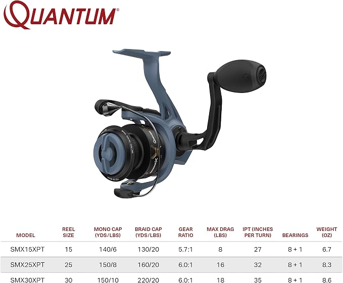 Quantum Smoke X Spinning Fishing Reel, Size 25 Reel, Changeable Right- or Left-Hand Retrieve, Continuous Anti-Reverse Clutch with NiTi Indestructible Bail, SCR Alloy Frame, 6.0:1 Gear Ratio, Blue