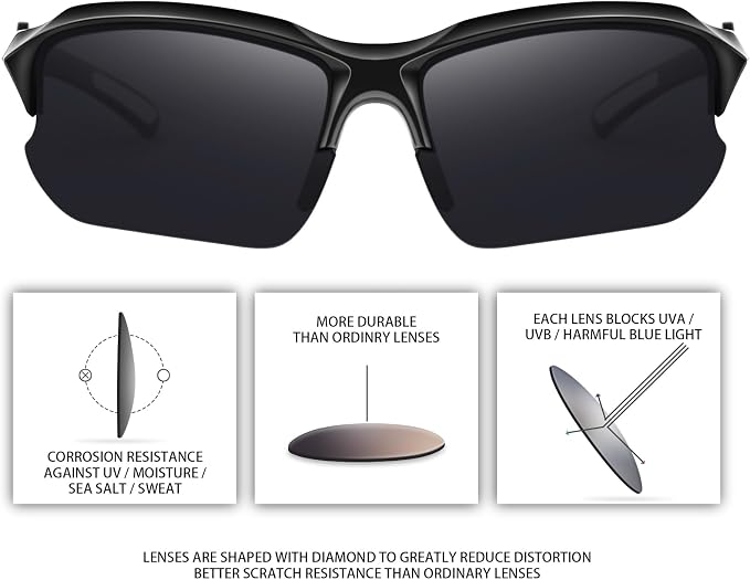 Sports Polarized Sunglasses for Men Cycling Running Fishing UV Protection Sun Glasses Lightweight Half Frame Goggles