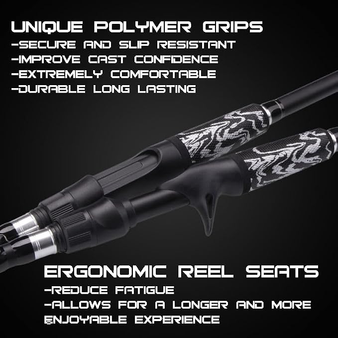 RIFT Venture Telescopic Fishing Rods, Rubber Grips, Fuji Guides, Carbon Fiber Rod, Durable Solid Carbon Tip, Floating Guides, Spinning Casting Travel Rod