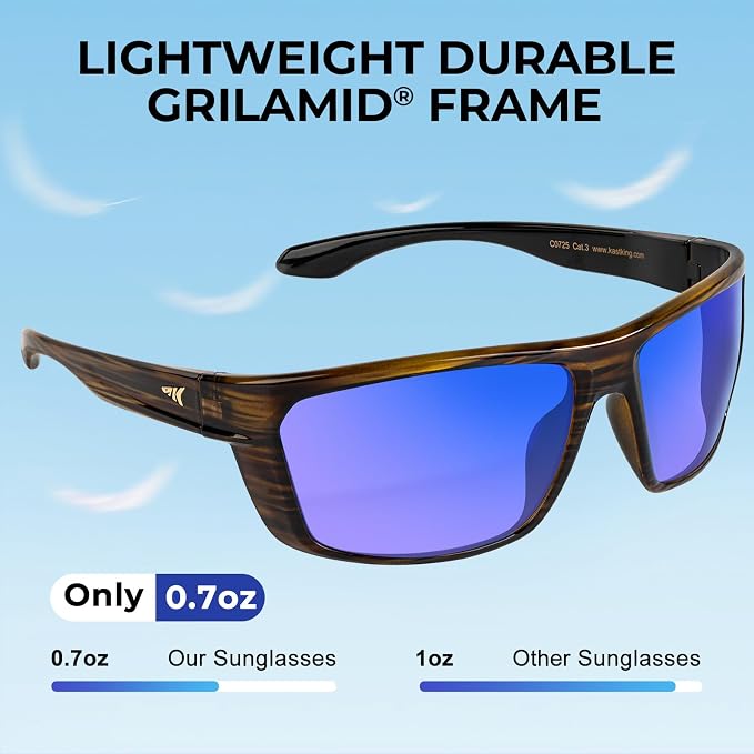 KastKing Huzzah Polarized Sport Sunglasses for Men and Women, Ideal for Driving Fishing Cycling and Running,UV Protection