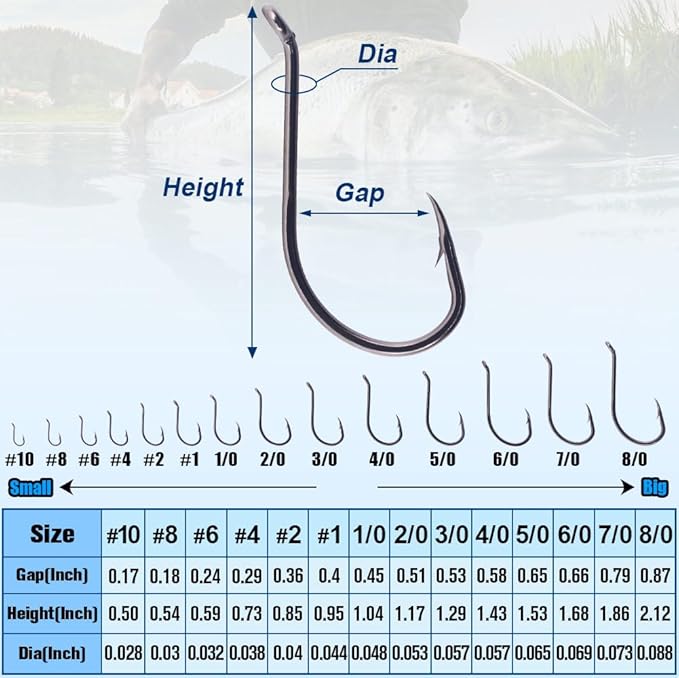Octopus-Hook-Fishing-Beak-Circle-Hooks-Freshwater-Red-Black-100-50 Pack