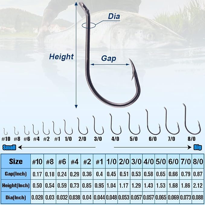 Octopus-Hook-Fishing-Beak-Circle-Hooks-Freshwater-Red-Black-100-50 Pack