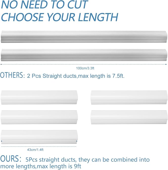 HOXHA 3" W 10Ft L Mini Split Line Set Cover Kit Air Conditioners Decorative PVC Slim Line Cover for Central AC & Heat Pumps Systems Tubing Cover