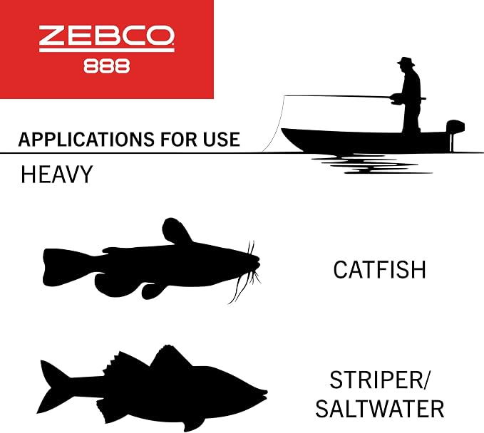 Zebco 888 Spincast Reel