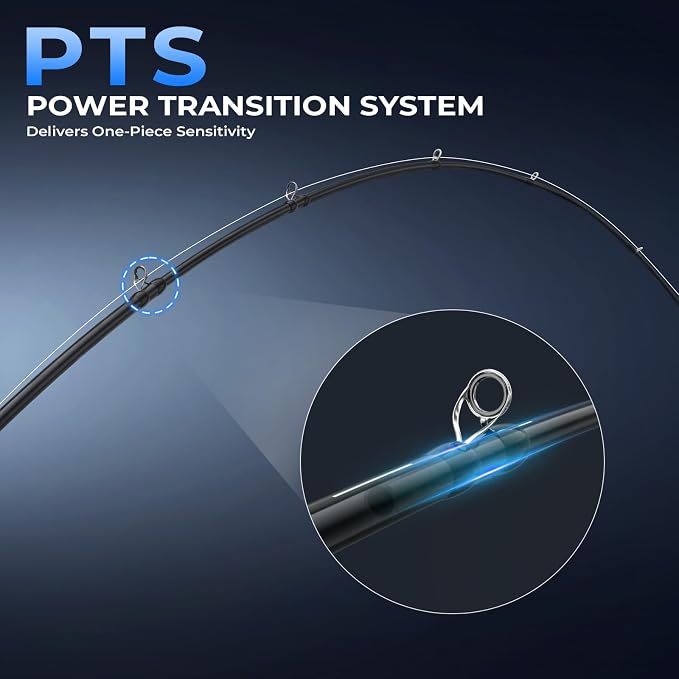 KastKing Megatron Titanium Telescopic Casting & Spinning Fishing Rods, IM7 Graphite Travel Rod with Titanium Solid Tip, Power Transition System, for Freshwater and Inshore Fishing