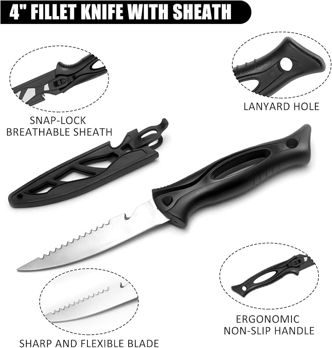 Fishing Pliers Kit with Line Cutter & Lip Gripper - Saltwater & Freshwater Fishing Tools for Anglers - Steel Fishing Gear with Lanyard - Portable Fishing Accessories Kit