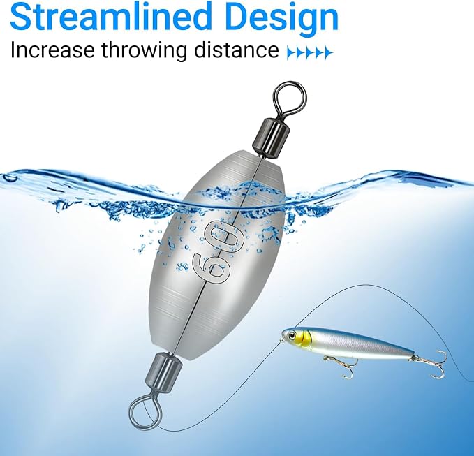 Inline Trolling Weights with Swivel, Fishing Sinkers for Catfish Bass Saltwater Freshwater, Anti-Twist Smooth Rolling Egg Sinker Design, Assorted Sizes Fishing Weights Kit