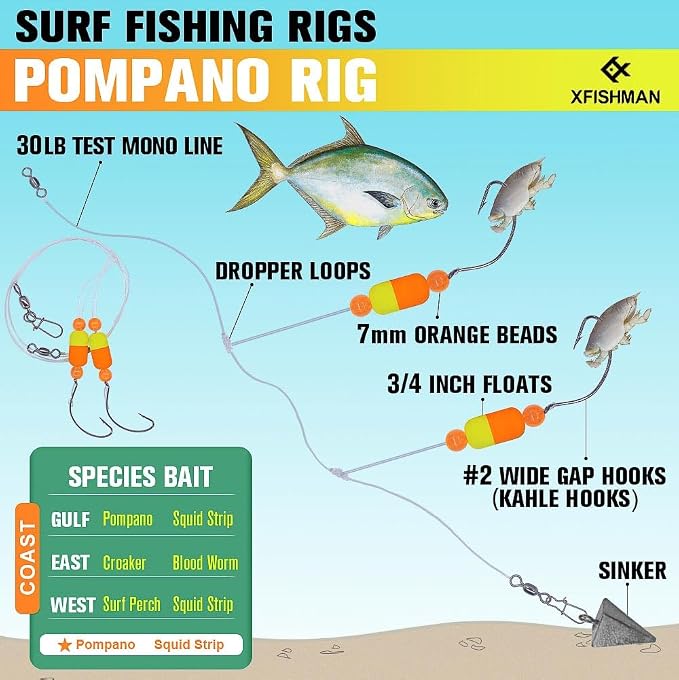 Pompano-Rigs-for-Surf-Fishing-Saltwater-Gear with Double Circle & Wide Gap Hook-6-Pack Surf Fishing Tackle