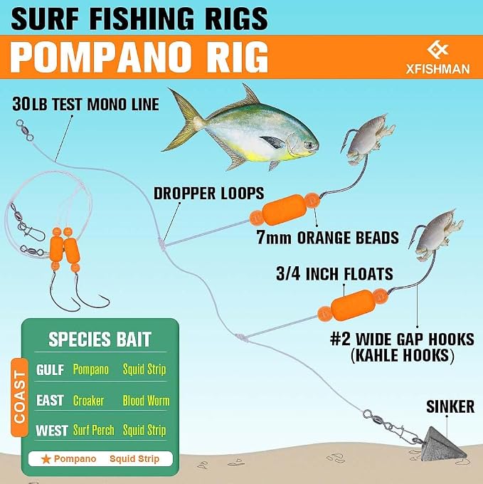 Pompano-Rigs-for-Surf-Fishing-Saltwater-Gear with Double Circle & Wide Gap Hook-6-Pack Surf Fishing Tackle