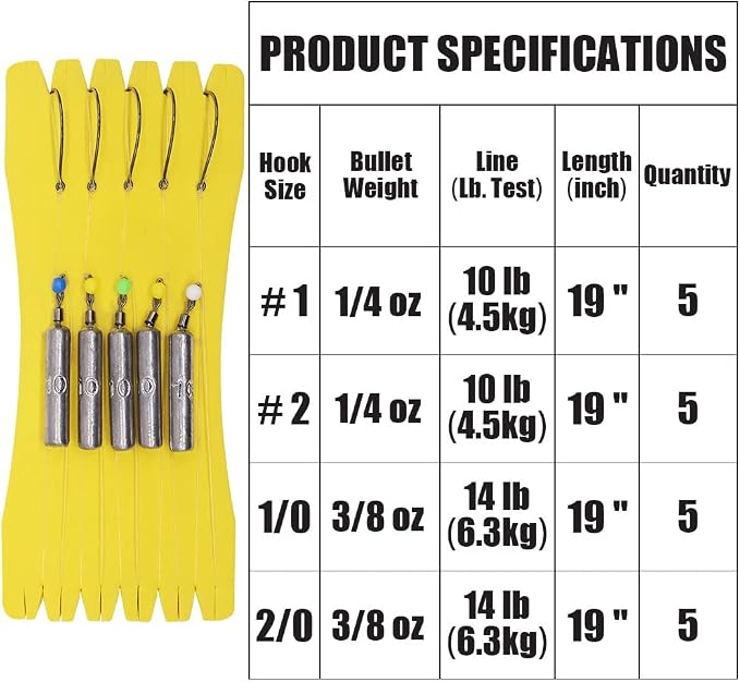 Drop Shot Rigs for Bass Fishing Ready Rig with Hooks and Sinker Weights