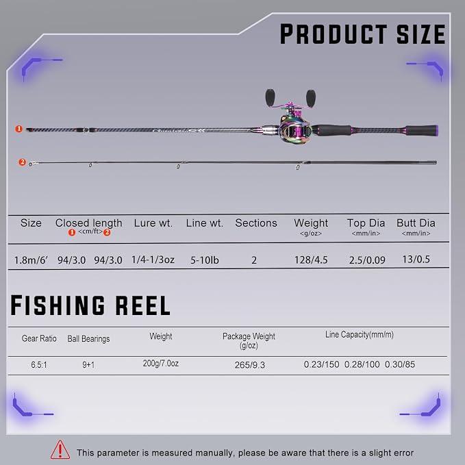 Sougayilang Baitcasting Fishing Combos, Carbon&Glass Fiber Composite 2 Piece Fishing Rods with Casting Reel- 6'0"