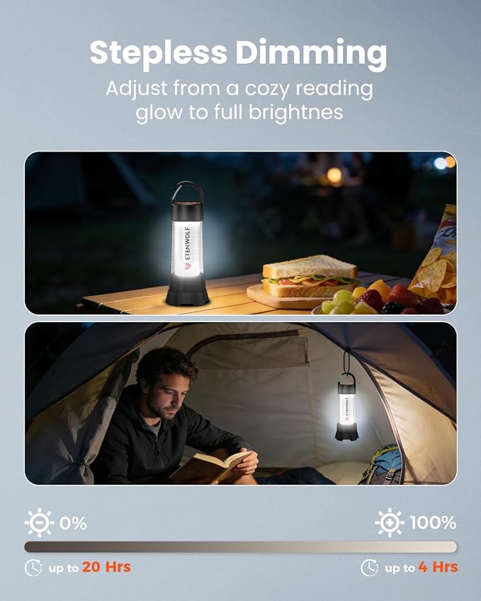 ETENWOLF Ultra Bright Camping Lantern, 1000LM LED Mini Flashlight Spotlight, 5000mAh Rechargeable Lantern with 6 Modes, Waterproof Portable Tent Light for Camping, Hiking, Power Outages & Emergencies