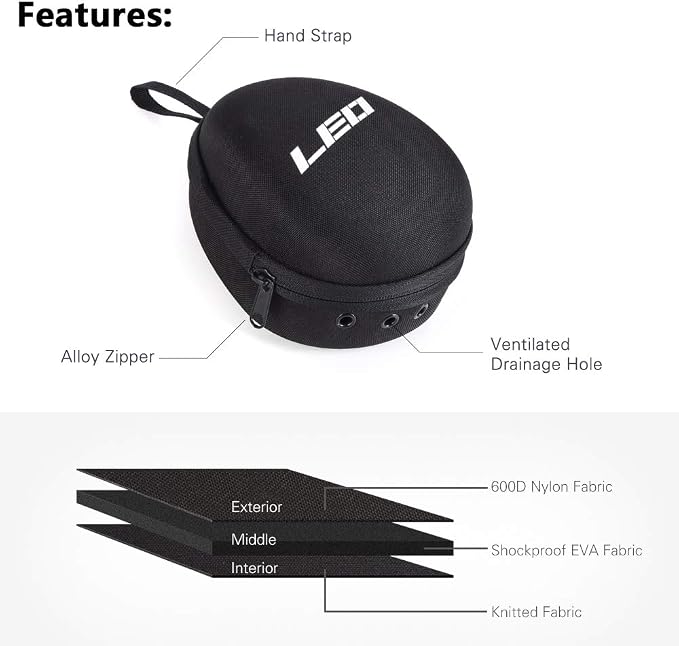 Fishing Reel Protective Case for Baitcasting Drum Spinning Raft Reels - Fishing Accessories Tackle Storage Bag Pouch with Strap