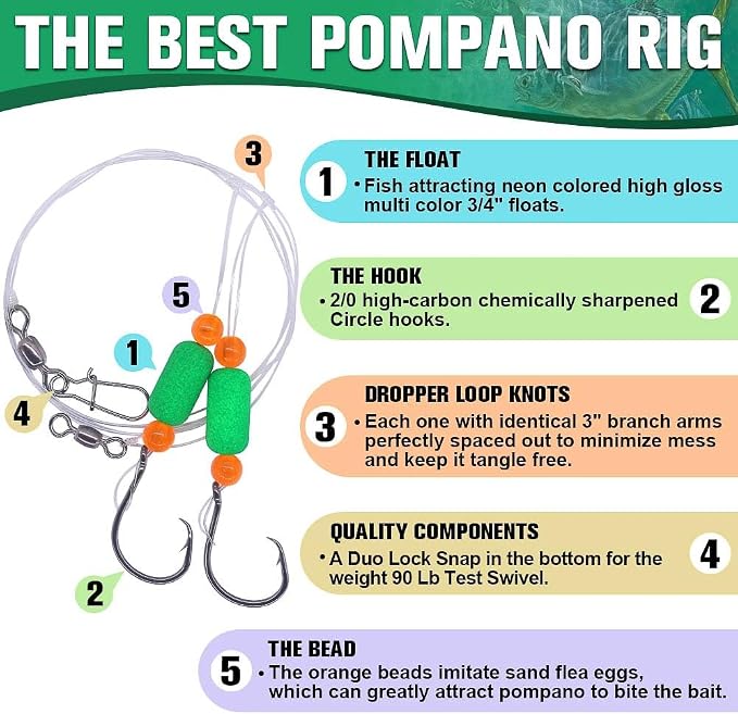 Pompano-Rigs-for-Surf-Fishing-Saltwater-Gear with Double Circle & Wide Gap Hook-6-Pack Surf Fishing Tackle