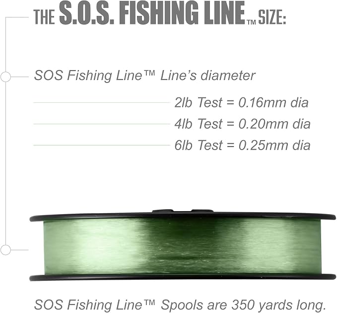 Trout Magnet Trout S.O.S. Fishing Line - 2lb Test, 350 Yard Spool, .16mm Diameter - The Strongest Light Invisible Fishing Line - Made in the USA with Smooth Copolymer for Kink-Free Tangle-Free Fishing