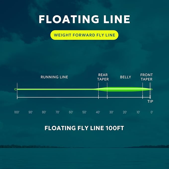 SF Fly Fishing Line Weight Forward Floating Fly Line for Fly Fishing 3wt 4wt 5wt 6wt 7wt 8wt 100FT Double Welded Loops