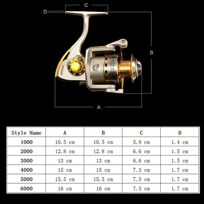 Diwa Spinning Fishing Reels for Saltwater Freshwater 1000 2000 3000 4000 5000 6000 Series Fishing Spool Left/Right Interchangeable Trout Carp Spinning Reel Light and Smooth