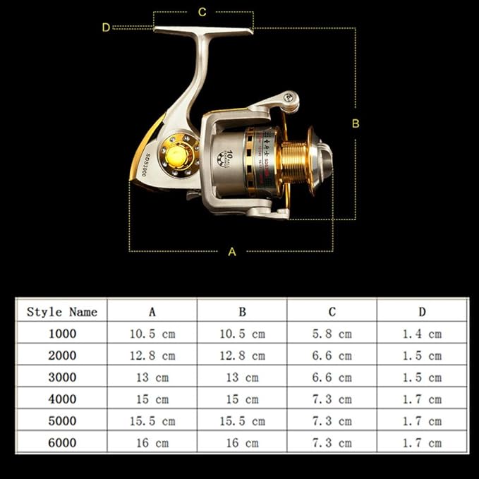 Diwa Spinning Fishing Reels for Saltwater Freshwater 1000 2000 3000 4000 5000 6000 Series Fishing Spool Left/Right Interchangeable Trout Carp Spinning Reel Light and Smooth