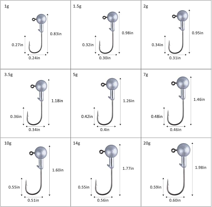 Goture Round Jig Head, Jig Head Hooks for Freshwater Saltwater Fishing, Swimbait Jig Heads with Fishing Box for Trout Bass Fishing, Crappie Pro Jig Heads