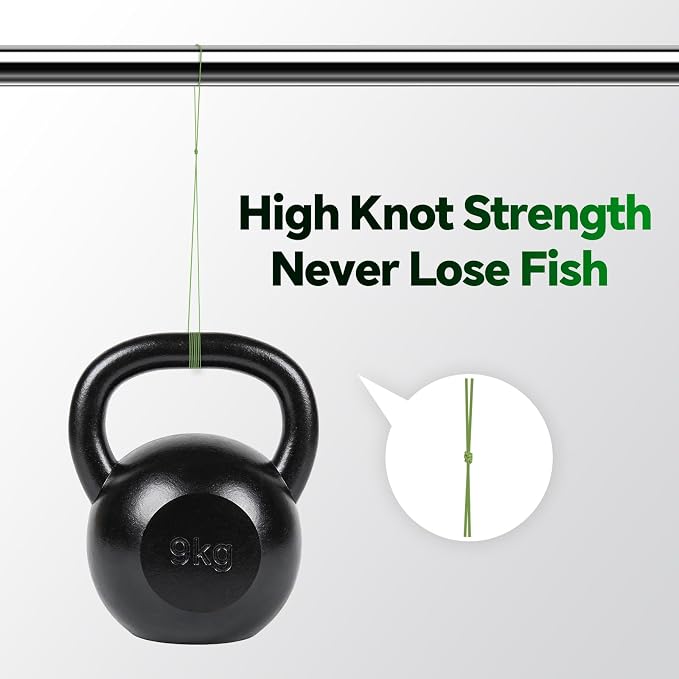Ultra-Thin 20LB 8-Strand Braided Fishing Line 0.18mm with Knots Guide Card, Stronger than 4-Strand PE Line, Smooth as Silk & Longer Casting, Ideal for Bass Trout Fishing in Freshwater/Saltwater
