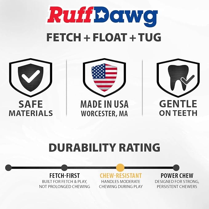 Ruff Dawg Flying Fish Floating Dog Toy – (1 pc) Assorted Colors – Durable Rubber Fetch & Water Toy with Rope Hole – Gentle on Teeth, BPA & Latex Free – Made in USA