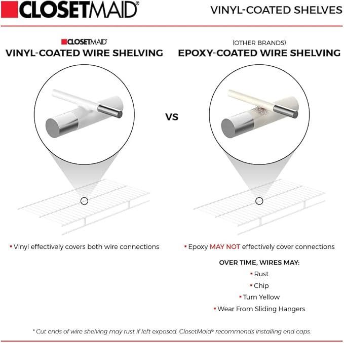 ClosetMaid ShelfTrack Wire Closet Organizer System, Adjustable from 2 to 4 Ft., With Shelves, Clothes Rods, Hardware, Durable Steel, White
