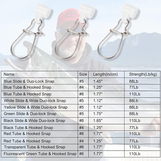 Dr.Fish Sinker Slides for Fishing, Sinker Weight Silder Line Slide Sleeve Swivel Duo Lock Snaps for Saltwater Surf Bottom Fishing Fish Fider Rig Catfish Rig