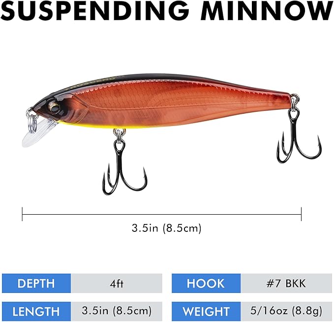 TRUSCEND Suspending Jerkbait, Rattle Minnow Lures with BKK Hooks, Freshwater Bass Trout Striper Walleye Pike Fishing Lures, Variety Pack for All Water Conditions, Premium Fishing Gear and Gifts