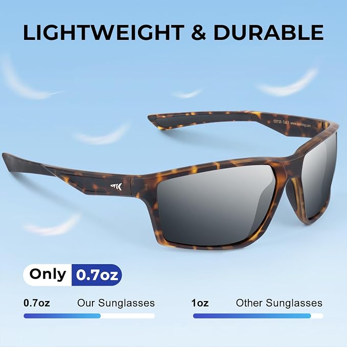 KastKing Osage Polarized Sport Sunglasses for Men and Women, Ideal for Driving Fishing Cycling Running, UV Protection